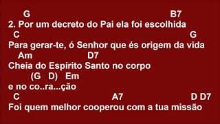 Capa do vídeo do YouTube